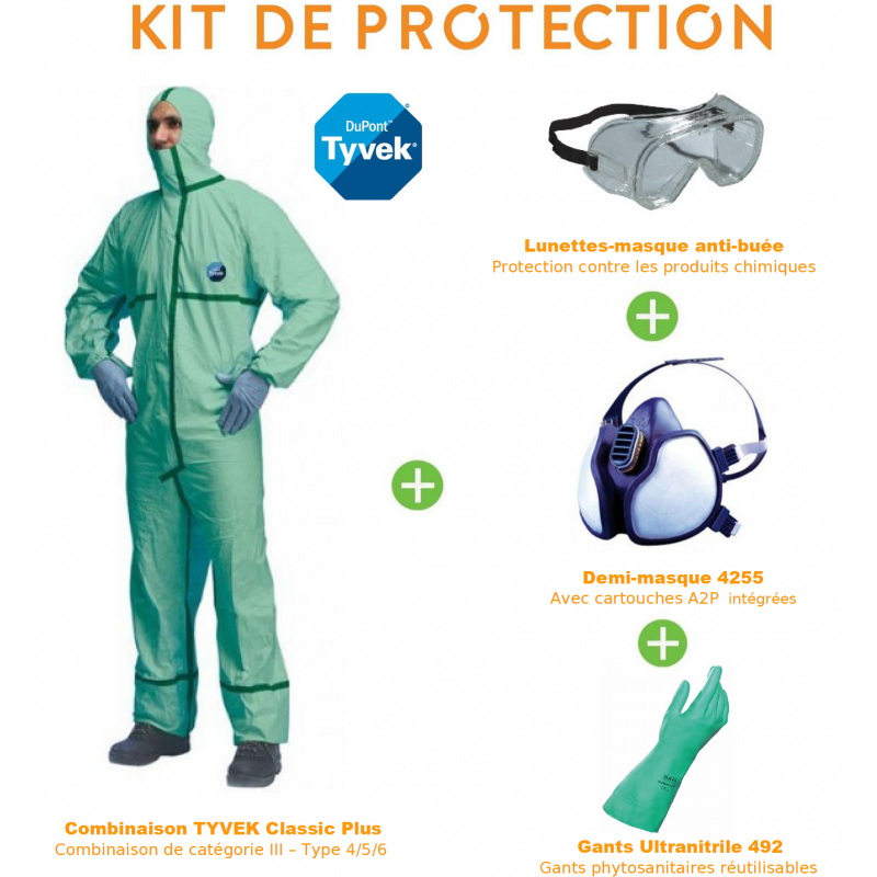 Kit de protection E.P.I 